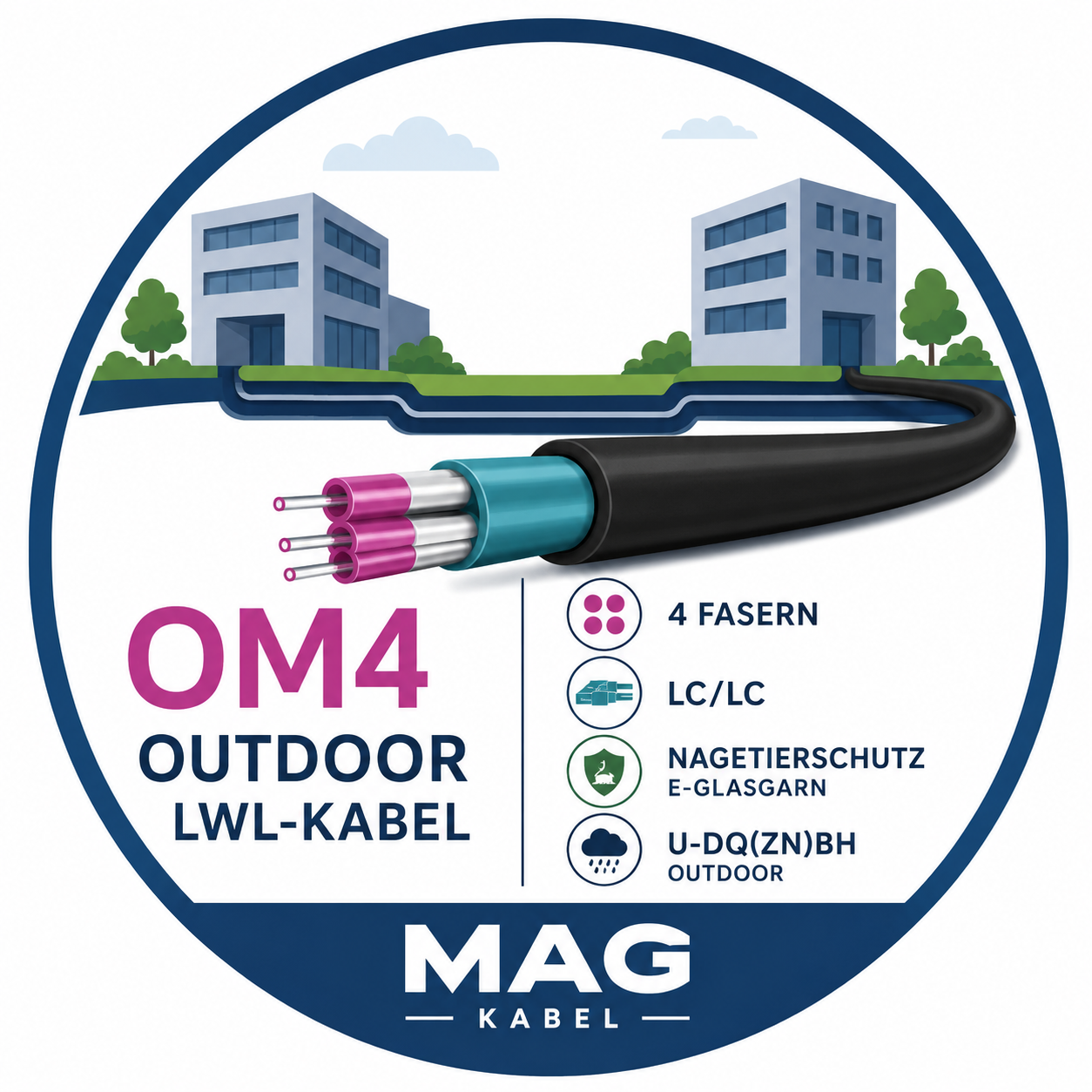 OM4 Outdoor LWL-Kabel für Gebäude-zu-Gebäude-Verbindungen mit 4 Fasern LC LC