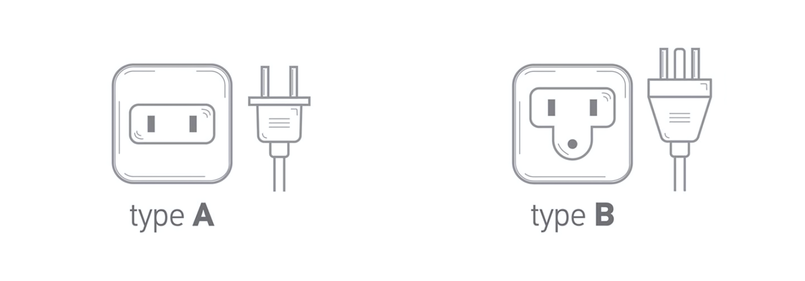 US-Steckertypen Typ A und Typ B im Vergleich