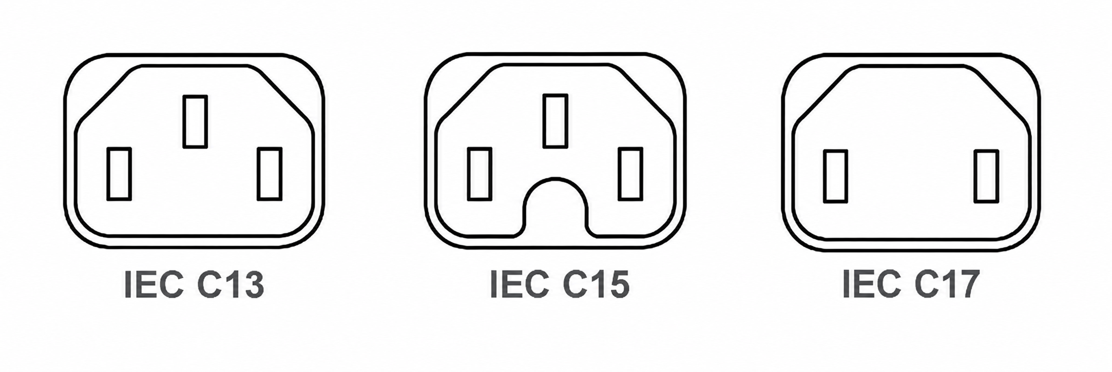 IEC 60320 C13, C15 und C17 in Draufsicht im direkten Vergleich – gleiche Grundgröße mit Unterschieden bei Schutzleiter und Formcodierung