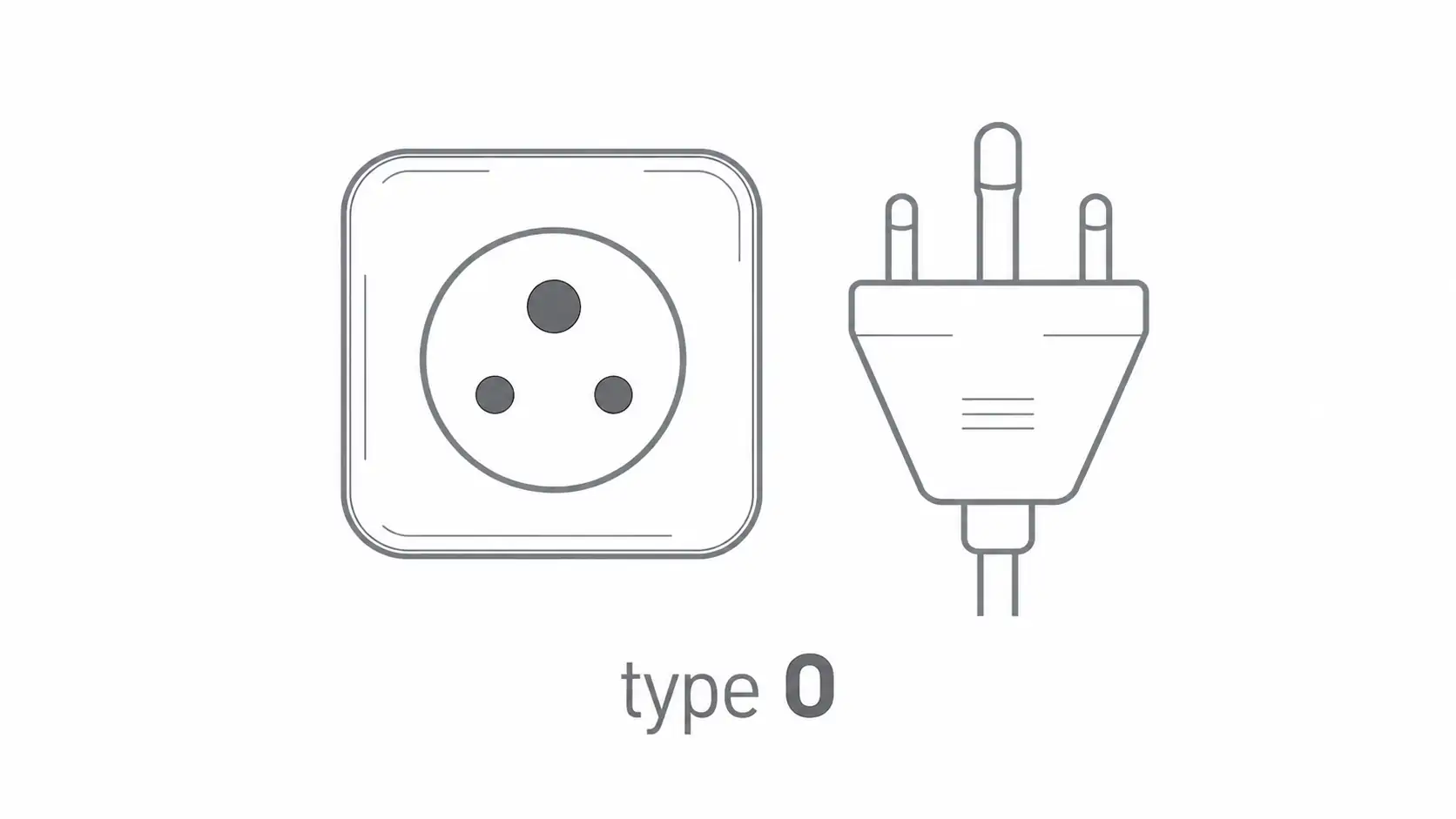 Stecker und Steckdose Typ O für Thailand