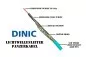 Preview: Cavo armato in fibra ottica OM3, 50µ, LC/LC multimodale, 20 m LC St./St., duplex, LSZH, protezione dai roditori, turchese