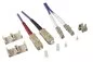 Preview: FO cable OM4, 50µ, LC / SC connector multimode, ericaviolet, duplex, LSZH, 50m