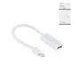 Preview: Adapter Mini DP Stecker auf HDMI-A Buchse, DisplayPort 1.2, HDMI 1.4b, 4K2K (30Hz), weiß, DINIC Box mit Euroloch, 0,15m