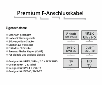 DINIC Premium SAT Koaxialkabel, 2x F-Stecker, HD TV, Ultra HD, 24k vergoldete Stecker, schwarz, DINIC Box mit Euroloch, Länge 5m