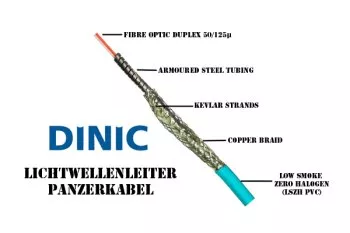 Cable blindado de fibra óptica OM3, 50µ, multimodo LC/LC, 20m LC St./St., dúplex, LSZH, protección contra roedores, turquesa