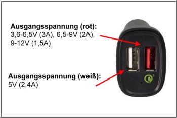 USB bil QC3 laddningsadapter + USB C till A-kabel, utgång 1: 5V 2,4A; utgång 2: 5V/3A, 9V/2A, 12V/1,5A, svart, DINIC blister med Euro-hål, 1,00m