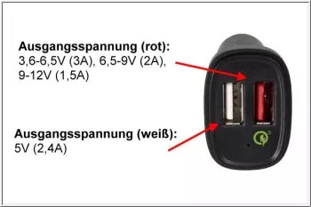 USB KFZ Q3 Charger, Ladeadapter+microUSB Kabel, Ausg. 1: 5V 2,4A; Ausg. 2: 5V/3A, 9V/2A, 12V/1,5A, schwarz, DINIC Box mit Euroloch, 1m