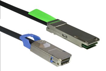 MADISON Καλώδιο QSFP SFF-8436 προς καλώδιο CX4 SFF-8470, καλώδιο χαλκού με επάργυρη επένδυση, AWG 28, 2m