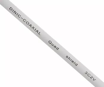 SAT Koaxialkabel 2x F-Stecker, 120dB, vergoldete Anschlüsse, vierfach geschirmt, weiß, DINIC Box mit Euroloch, Länge 1,50m