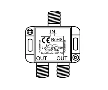 SAT-Verteiler für Satelliten-Anlagen, 2-fach, Box 5-2500 MHz, DINIC Box