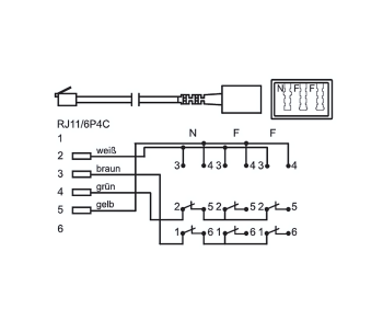Διανομέας TAE 3x υποδοχή TAE N/F/F σε βύσμα RJ11/RJ45 (6P4C), μαύρο, κουτί DINIC με οπή Euro, μήκος 0,20m