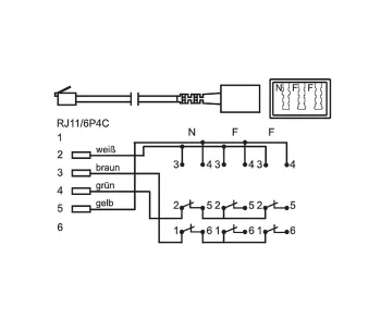 TAE verdeler 3x TAE N/F/F contactdoos naar RJ11/RJ45 stekker (6P4C), zwart, DINIC doos met Euro gat, lengte 0,20m