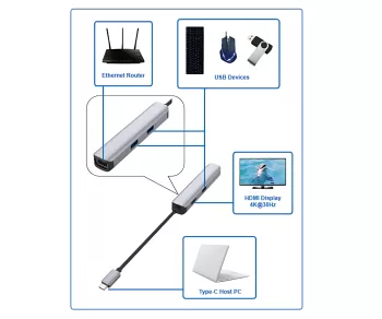 USB-C 5-in-1 docking station, HDMI 4K/60Hz, RJ45, 3x USB-A (5G), aluminium, silver