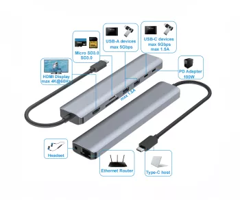 USB-C 9-in-1 adapter, HDMI 4K/60Hz, 3,5mm audio 2x USB-A, USB-C laad PD, USB-C data, SD/TF, RJ45, DINIC Box