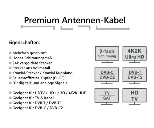 DINIC Premium antennekabel plugg til stikkontakt, 1 m, HD-TV, Ultra HD, 24k gullbelagte plugger, svart, DINIC Box