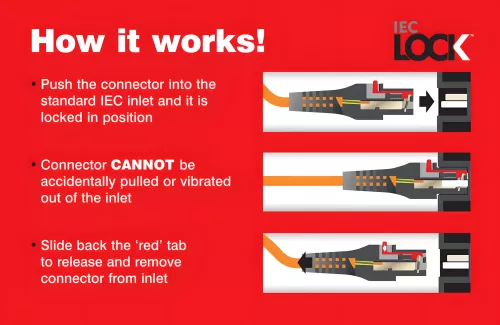 IEC-LOCK Spina IEC60320-C19 con meccanismo di blocco, connettore montabile