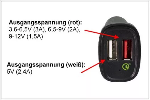 USB KFZ Q3 Charger, Ladeadapter+microUSB Kabel, Ausg. 1: 5V 2,4A; Ausg. 2: 5V/3A, 9V/2A, 12V/1,5A, schwarz, DINIC Box mit Euroloch, 1m