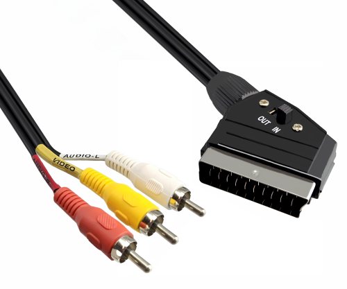 DINIC scart to cinch cable, scart plug - 3x cinch plug, IN/OUT switch, DINIC box with Euro hole, length 2m