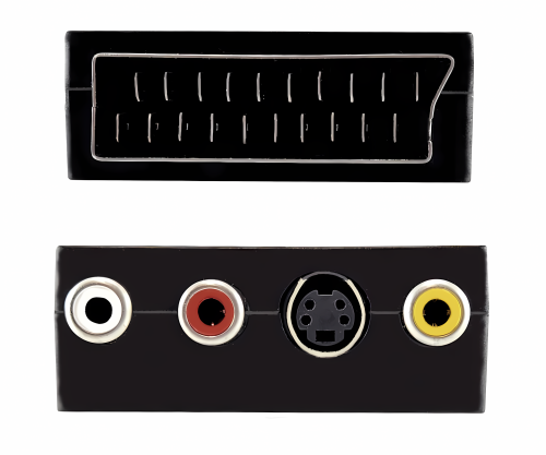 DINIC scart-stik med IN/OUT-kontakt, 3x RCA-stik og 4-polet mini DIN-stik, DINIC-boks med Euro-hul