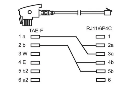 DINIC Telefónny kábel TAE-F - RJ11 univerzálny, krabica, 6 m, zástrčka TAE-F - západná zástrčka 6P4C 4-pin