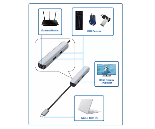 USB-C 5-in-1 dokstacija, HDMI 4K/60Hz, RJ45, 3x USB-A (5G), alumīnija, sudraba krāsā
