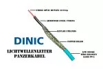 fiber optic armored cable OM3, 50µ, LC/LC multimode, 5m LC st./st., duplex, LSZH, rodent protection, turquoise