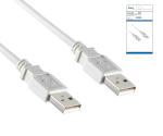 Cavo USB 2.0 Hi-Speed da spina A ad A, bianco, scatola DINIC con foro Euro, lunghezza 1,80m
